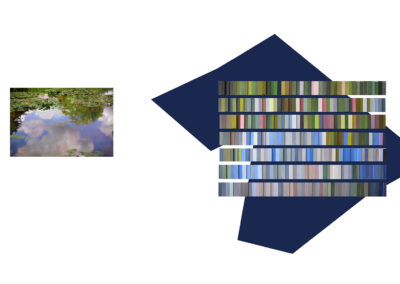 Synth&egrave;se Visuelle. Nymph&eacute;as, paysage d&rsquo;eau, les nuages